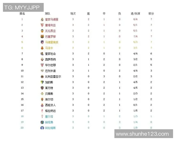 意甲激战AC米兰狂胜马竞乌龙球成比赛转折点数据分析详解 意甲激战AC米兰狂胜马竞乌龙球成比赛转折点数据分析详解