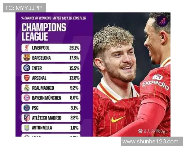 意甲惊现冷门多特蒙德与本菲卡战平引发全场震惊 意甲惊现冷门多特蒙德与本菲卡战平引发全场震惊