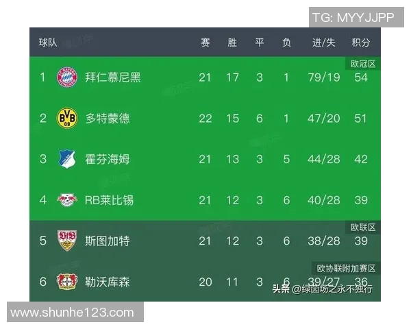 多特蒙德大胜切尔西六比二赛后点评引发全场热议